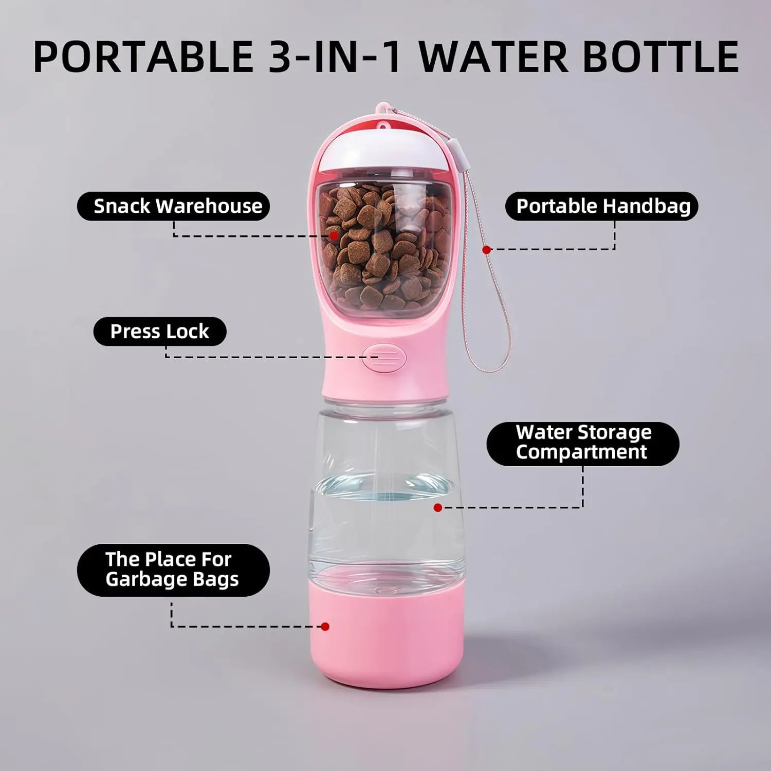 3-In-1 Portable Pet Water Bottle with Leak-Proof Storage & Built-In Poop Bag Dispenser. Ideal for Travel, Hiking and Outdoor Walks with Pets. Easy to Take Apart, Simple to Clean, Practical and Hassle-Free for Daily Outings. Dry Food Feeding